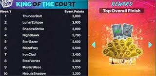 🚨 维尼修斯在随皇马赢得第150场西甲胜利后表示：