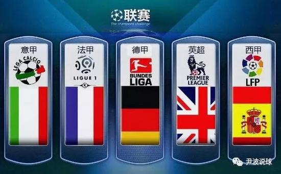 他通过对比